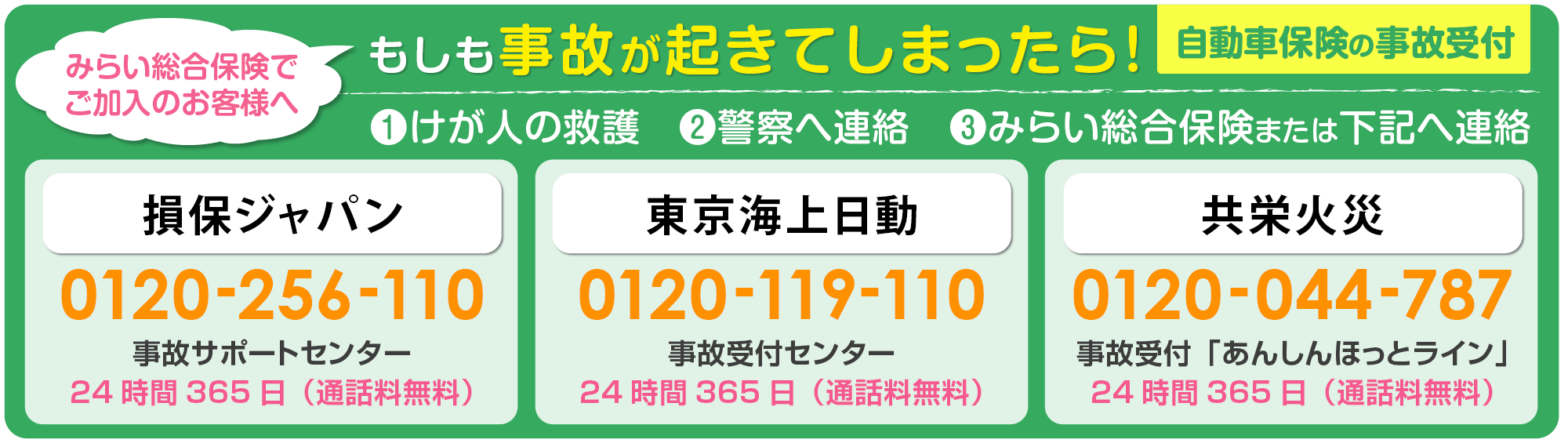 もしも事故が起きてしまったら！自動車保険の事故受付